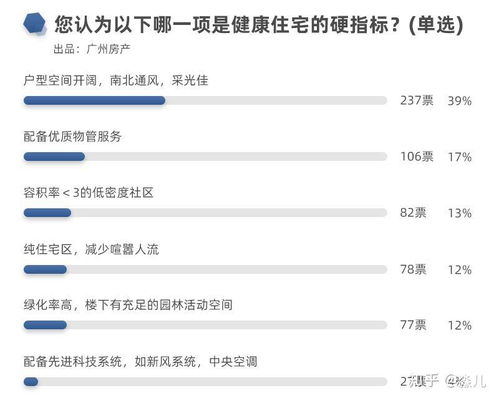 疫情啟示錄 好的物業管理，關鍵時刻能救命